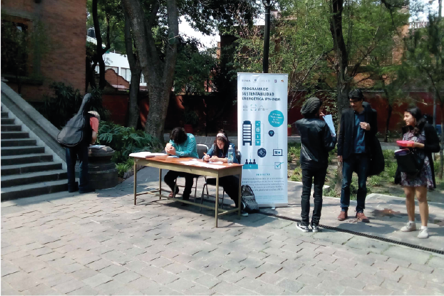 capacitacion
